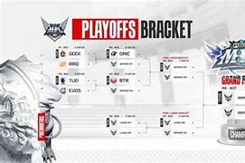 Kapan Mulai Playoff Mpl S13